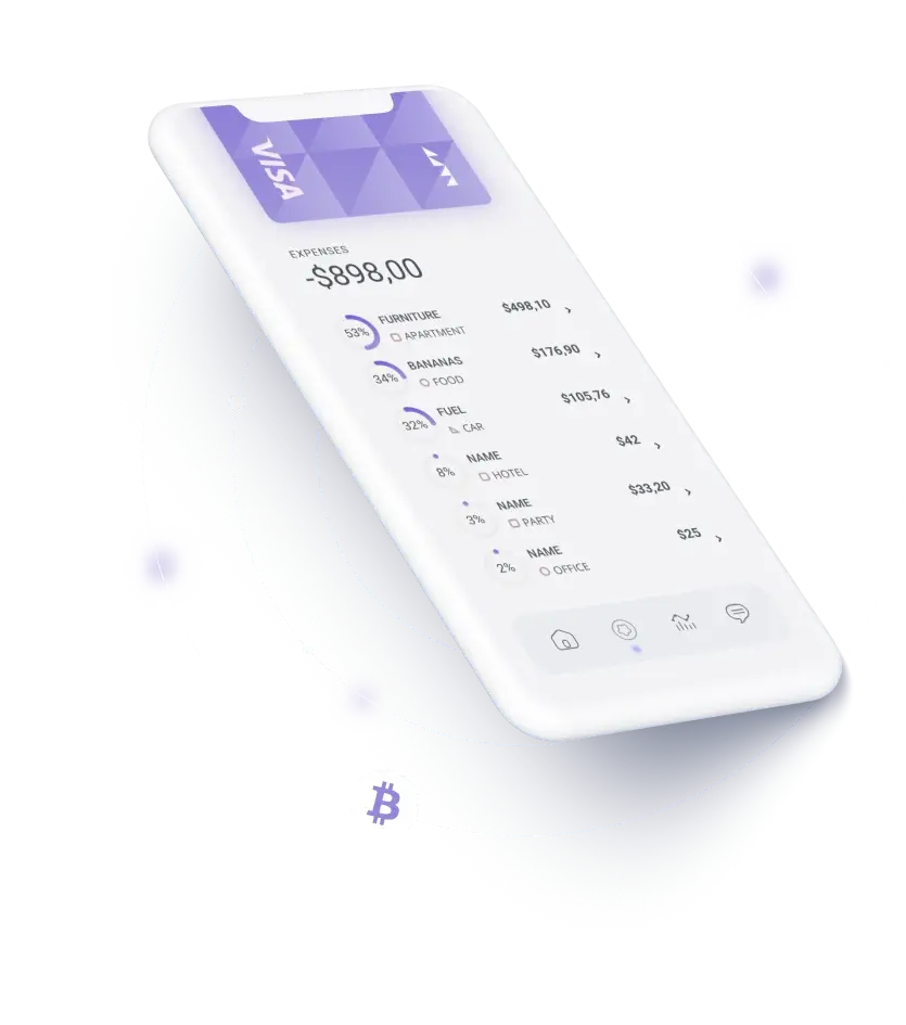Immediate 13X Amrix - TRUSTWORTHY TRADING APPLICATIONS